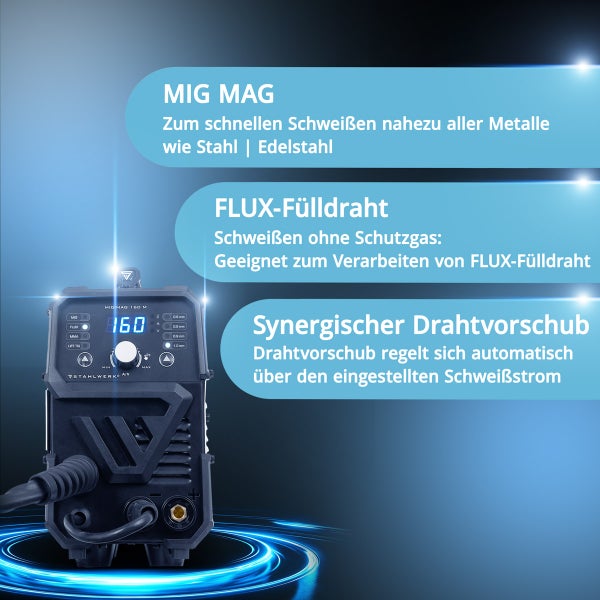 Schweißgerät für MIG MAG und FLUX-Fülldraht mit synergischem Drahtvorschub zum schnellen Schweißen von Stahl und Edelstahl