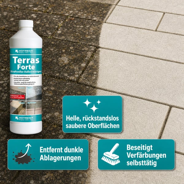 Hotrega Terras Forte Kraftvoller Außenreiniger Flasche vor einem gepflasterten Boden mit einem gereinigten und einem verschmutzten Bereich.