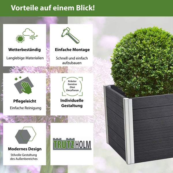 Produktvorteile des Pflanzkastens auf einen Blick: wetterbeständig, einfache Montage, pflegeleicht, individuelle Gestaltung und modernes Design. Trutzholm Logo.