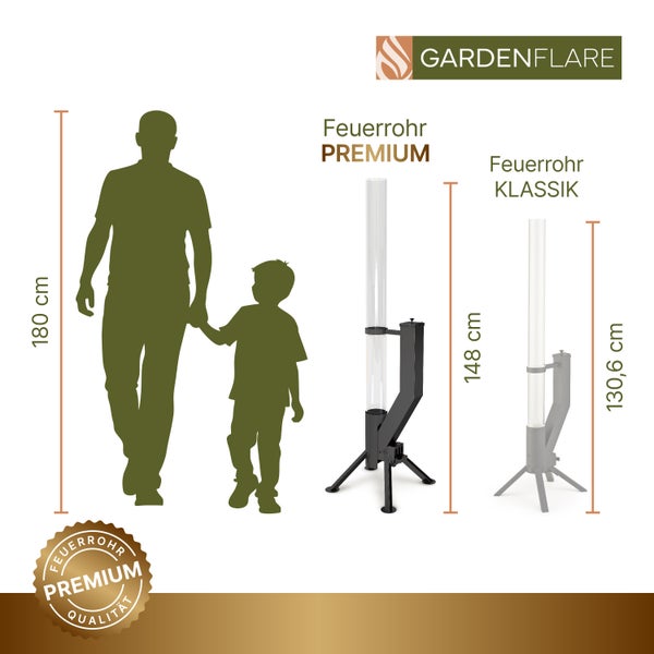 GardenFlare Pellet-Ofen mit Deckel, Glasrohrhalterung, optimiertem Pelletverbrauch, Ascheschublade, Brennkammer und standsicheren Füßen