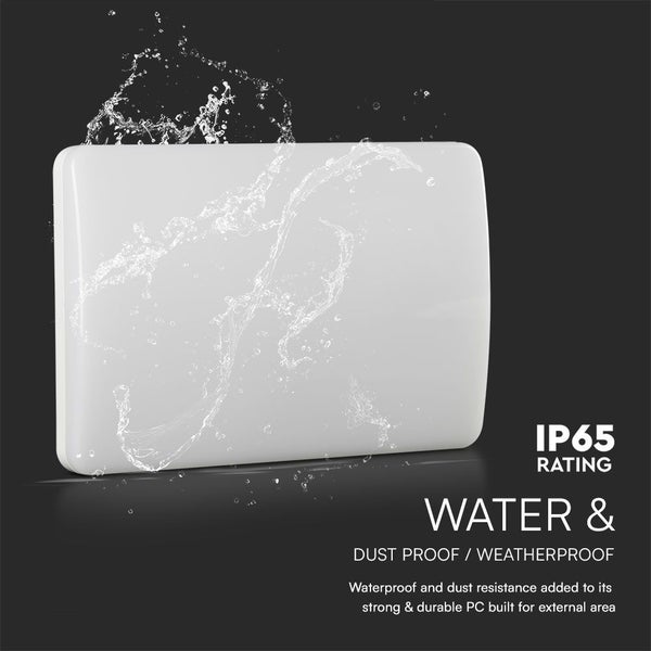 IP65 Schutzart für Wasser- und Staubbeständigkeit