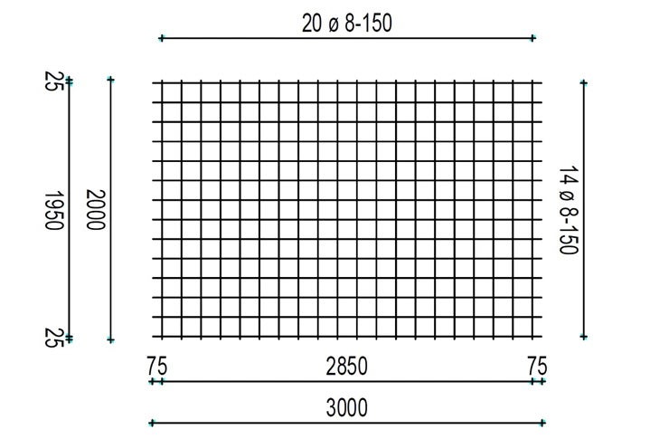 Gartenzaun aus Metallgitter mit Holzpfosten