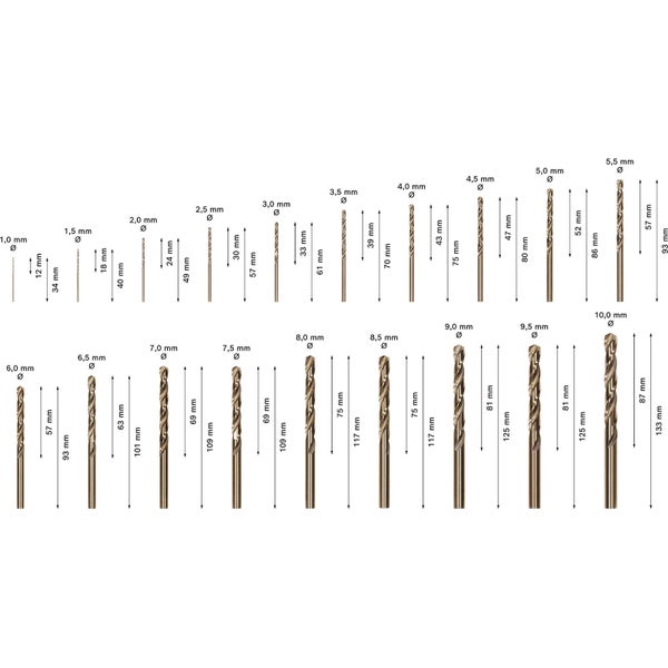 Sortiment an Spiralbohrern verschiedener Größen mit Maßangaben