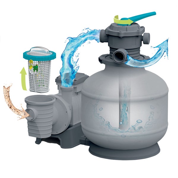 Bestway® Sandfilteranlage mit Zeitschaltuhr 11.355 l/h, 500 W 58486 Modell 2025