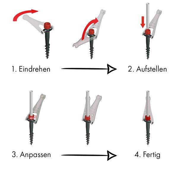 Montageanleitung für eine Eindreh-Bodenhülse in vier Schritten: Eindrehen, Aufstellen, Anpassen und fertiger Zustand.