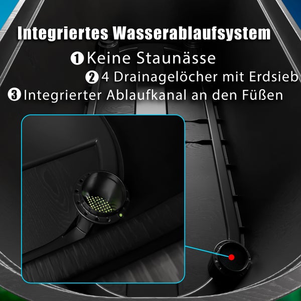 Integriertes Wasserablaufsystem mit Drainagelöchern und Ablaufkanal