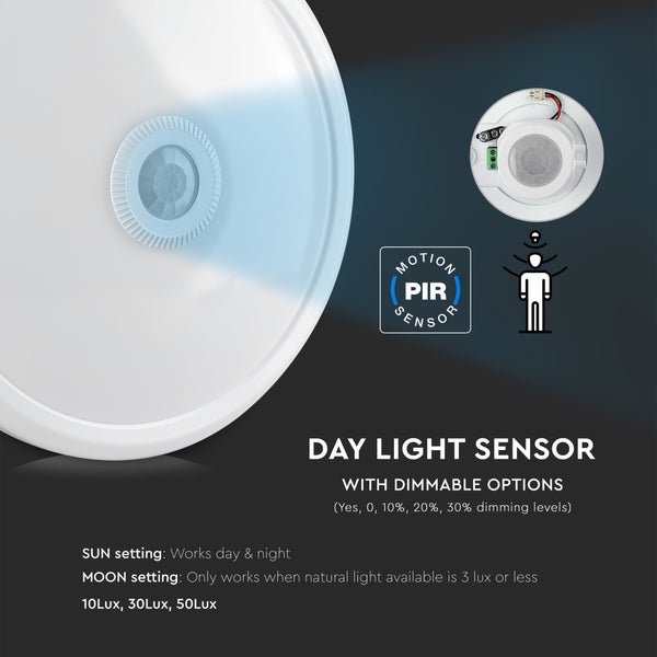 Tageslichtsensor mit Dimmoptionen und Bewegungssensor