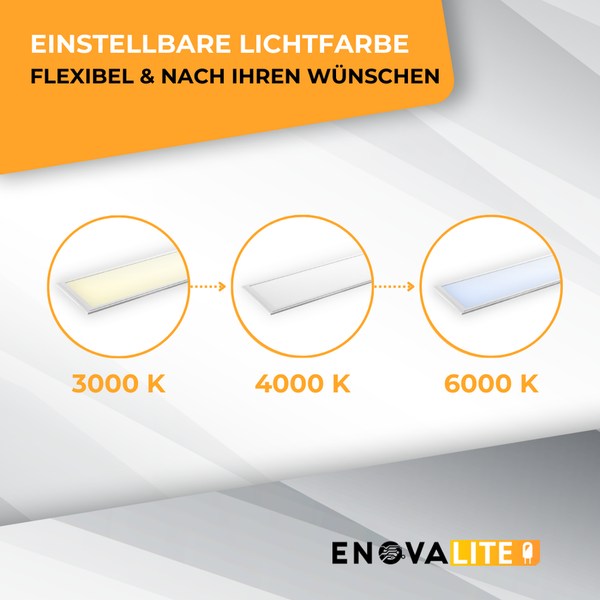 ENOVALITE LED-Panel 36W mit CCT Funktion Aufbaurahmen und Fernbedienung Deckenleuchte 120 x 30cm Philips Driver und 3600lm