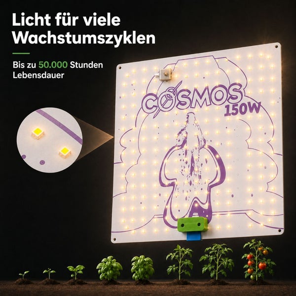 Pflanzenlampe Cosmos 150 Watt mit Demonstration verschiedener Wachstumsstadien von Pflanzen und einer Lebensdauer von 50.000 Stunden.