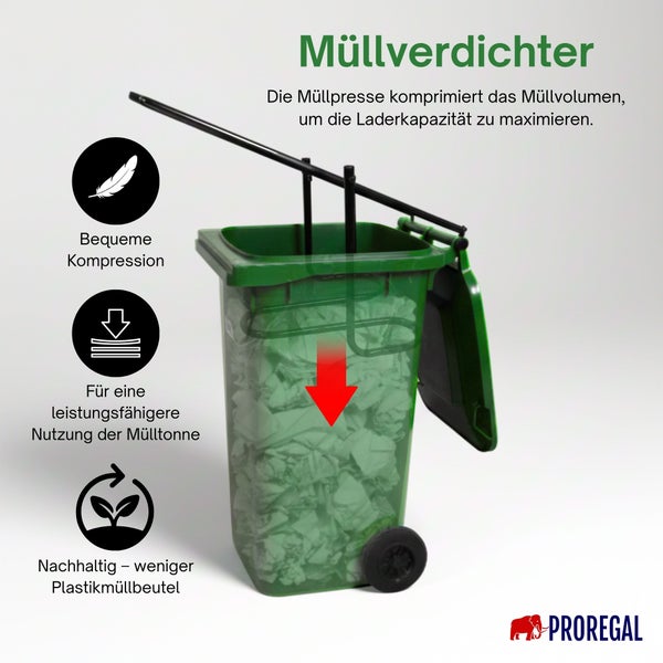 Müllpresse zur Komprimierung von Abfall, mit Symbolen für komfortable Kompression, effizientere Nutzung und Nachhaltigkeit, sowie Proregal Logo