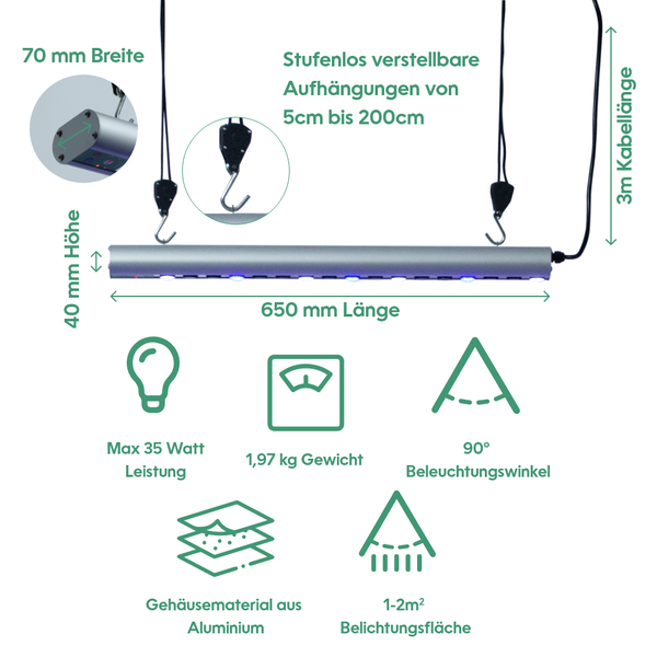 GrowLight Quattro - Parus by Venso LED Pflanzenlampe 35W, Anzuchtlampe LED Pflanzenlampe Vollspektrum, Überwinterung Venso Ecosolutions Pflanzen Licht, Pflanzenlampe Anzucht, Pflanzenlicht LED