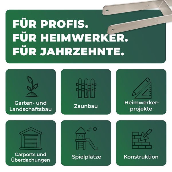 Infografik zu Einsatzbereichen: Garten- und Landschaftsbau, Zaunbau, Heimwerkerprojekte, Carports, Spielplätze und Konstruktion.