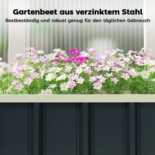 Gartenbeet aus verzinktem Stahl, rostbeständig und robust, bepflanzt mit Blumen.