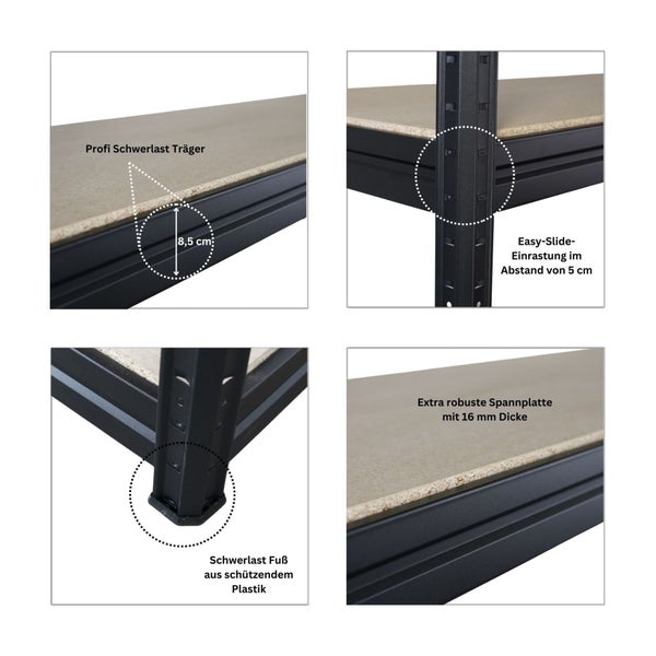 Detailansicht eines Schwerlastregals mit robusten Trägern, flexibler Höhenverstellung und schützenden Kunststofffüßen