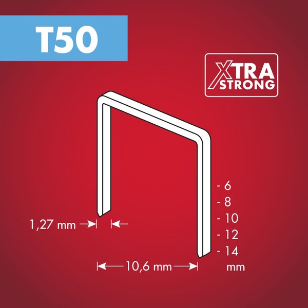 Technische Zeichnung einer T50 Klammer mit Maßen: Drahtstärke 1,27 Millimeter, Rückenbreite 10,6 Millimeter und Schenkellängen von 6 bis 14 Millimeter.