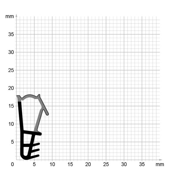 Diagramm einer Dichtung mit Millimeter-Skala zur Darstellung der Abmessungen