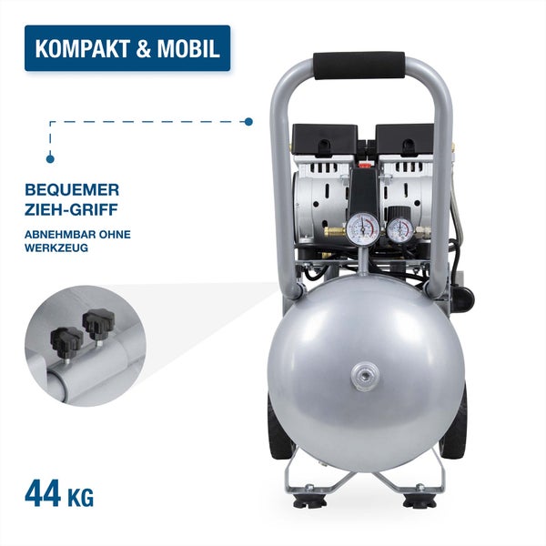 Mobiler Luftkompressor mit ohne Werkzeug abnehmbarem Ziehgriff, Rädern und zwei Manometern, Gewicht 44 Kilogramm.