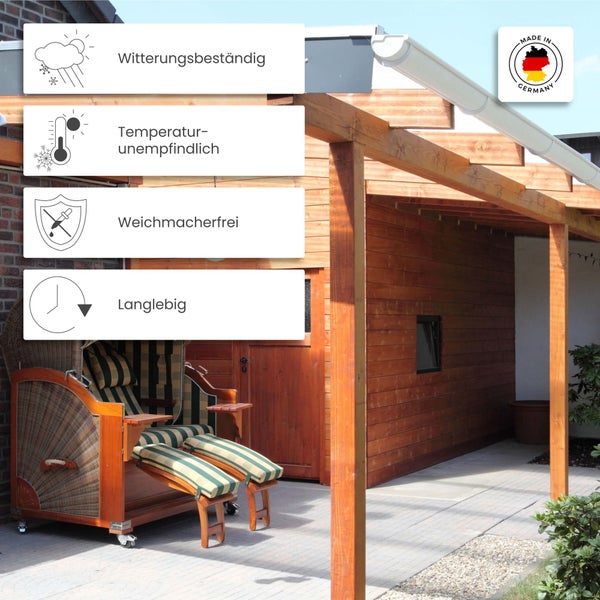Holz-Strandkorb auf Terrasse unter Pergola. Witterungsbeständig, temperaturunempfindlich, weichmacherfrei, langlebig, hergestellt in Deutschland.