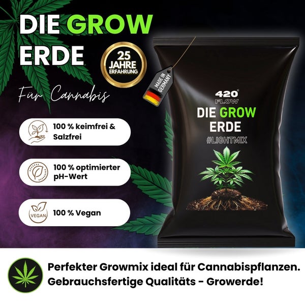 420 Flow Die Grow Erde Lightmix Pflanzenerde für Cannabispflanzen in der Verpackung mit Informationen zu Produkteigenschaften und Herkunft