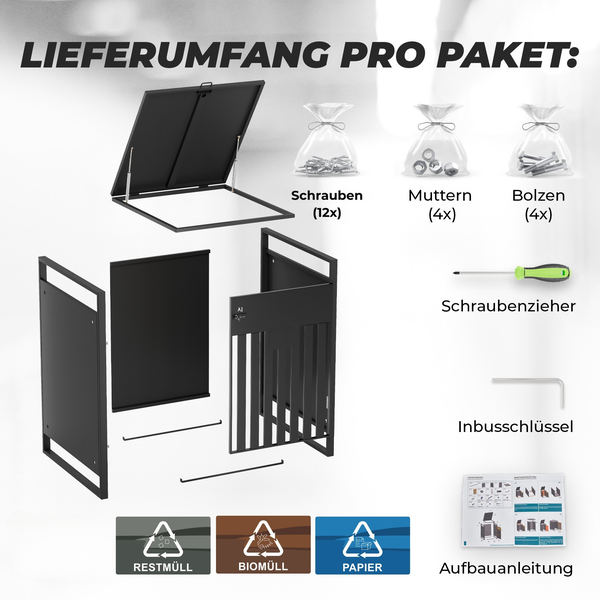 ALL Premium Mülltonnenbox 5er – Abschließbar & wetterfest, für Garten, Hof & Straße, beliebig erweiterbar, legierter Stahl robust & langlebig