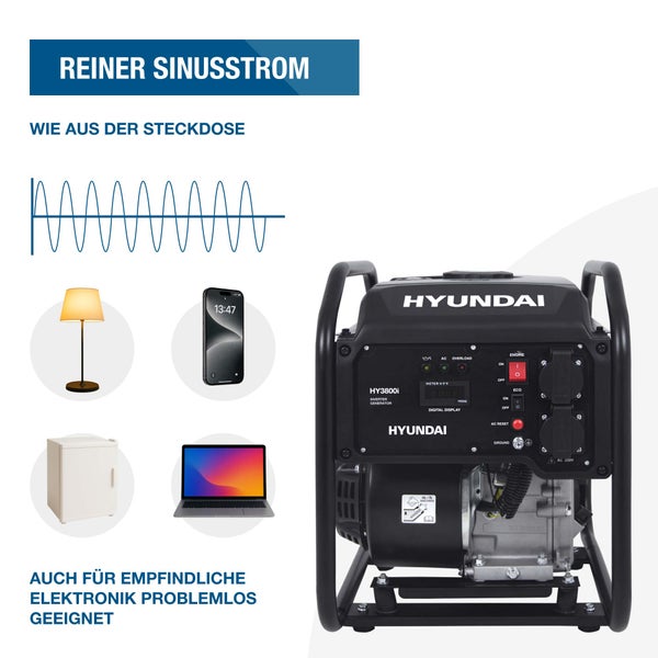 Hyundai Inverter Stromerzeuger HY3800i liefert reinen Sinusstrom für empfindliche Elektronik wie Laptops und Smartphones.