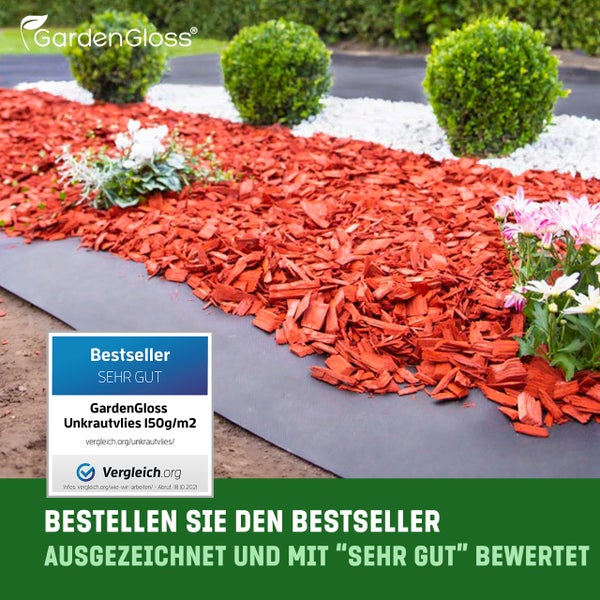 GardenGloss® 20m² Unkrautvlies Gartenvlies 150g/m² Extra Stark gegen Unkraut – Extrem Reissfest und Hohe UV-Stabilisierung – Unkrautfolie Wasserdurchlässig (10m x 2m, gefaltet)