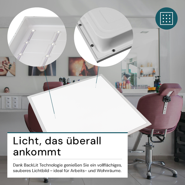 LED-Panel in einem Friseursalon mit Detailansichten der LED-Technologie und des Designs