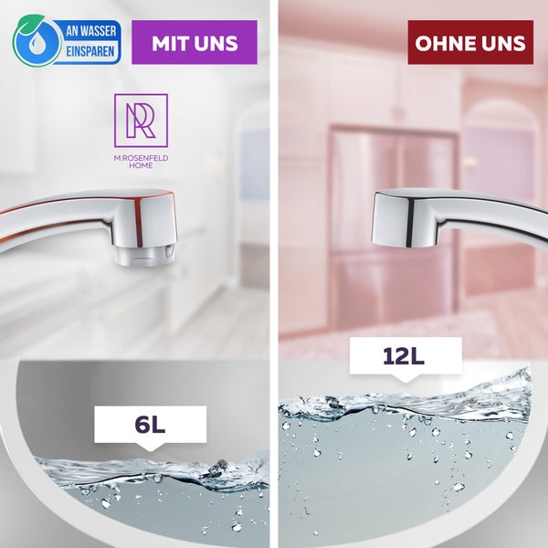 7 Stk. Sehr Wassersparend Strahlregler M24 Wasserfluss 5 l/min mit Montageschlüssel - High Tech Anti Kalk Wasserhahn Strahlregler mit Kugelförmige Filter - Aufsatz Strahlregler für Wasserhähne