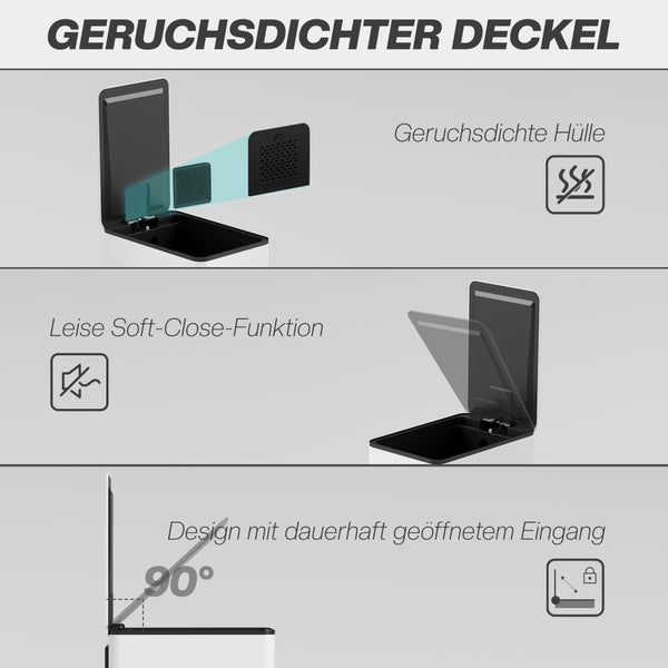 Produktmerkmale eines Mülleimerdeckels: geruchsdichtes Filtersystem, Soft-Close-Absenkautomatik und eine Feststellfunktion bei 90 Grad Öffnungswinkel.