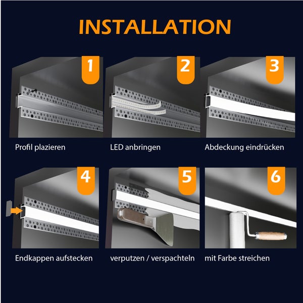 Installationsanleitung für LED Einbauprofile in sechs Schritten von der Montage des Profils bis zum Streichen der Oberfläche.