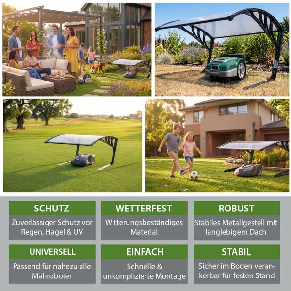 Mähroboter Garage aus Metall und Kunststoff in Gartenszenen mit Informationen zu Schutz, Wetterfestigkeit, Stabilität und einfacher Montage.