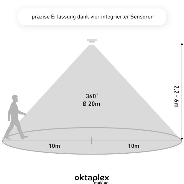 Oktaplex Leo Bewegungsmelder Innen 360° 10m Weiß LED geeignet