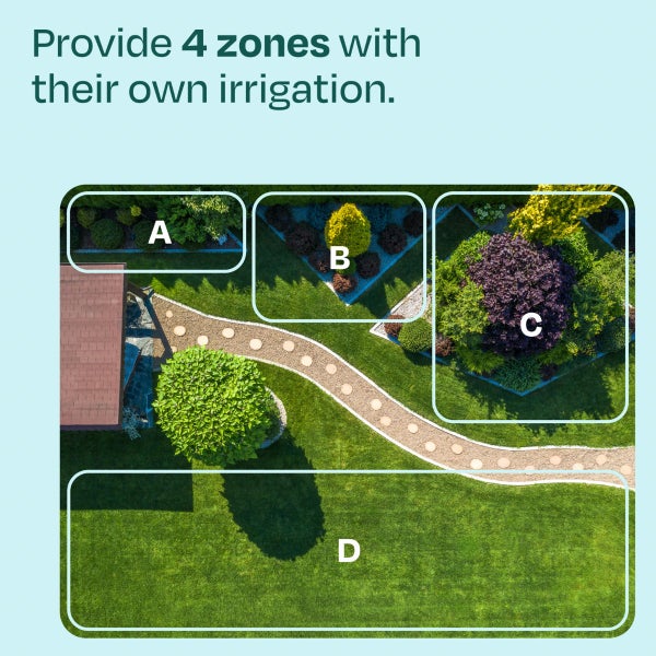 Draufsicht eines Gartens, aufgeteilt in vier Bewässerungszonen A, B, C und D mit Rasen, Sträuchern und einem Gehweg.