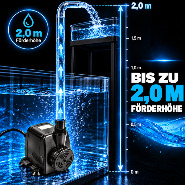 Tauchpumpe mit zwei Meter Förderhöhe in einem Aquariumbecken mit Steigrohr und integrierter Skalierung.