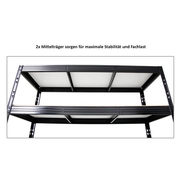 PROREGAL Mega Deal 4x Profi Schwerlastregal Rhino HxBxT 180 x 160 x 60 cm 4 Melamin-Ebenen 16mm Fachlast 500 kg Schwarz