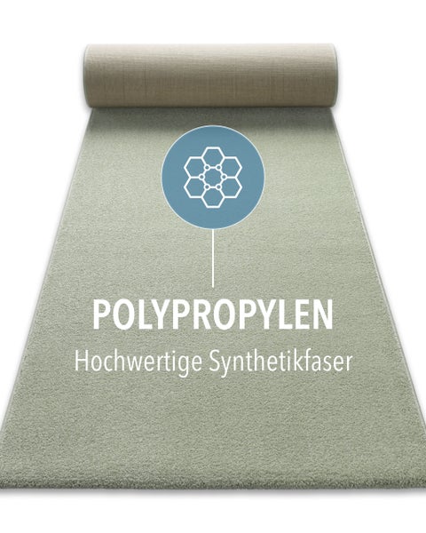 Ausgerollter Teppichläufer aus Polypropylen, einer hochwertigen Synthetikfaser.