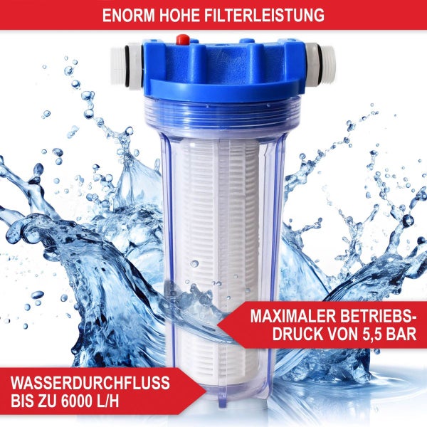 Wasser-Vorfilter mit transparentem Gehäuse, Wasserdurchfluss bis zu 6000 Liter pro Stunde, maximaler Betriebsdruck 5,5 bar.