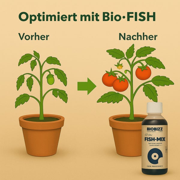 BioBizz Fish Mix 10 Liter – Organischer Flüssigdünger für kräftiges Wachstum & Blüten