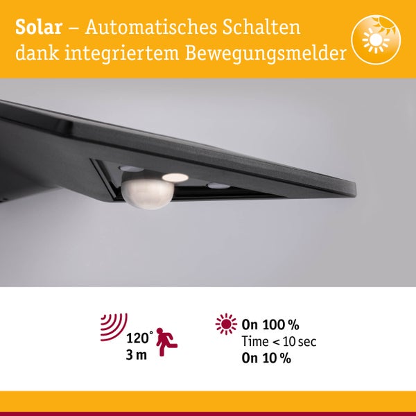 Solarleuchte mit Bewegungsmelder, 120 Grad Erfassungswinkel, 3 Meter Reichweite, automatisches Schalten und Helligkeitsstufen von 100 und 10 Prozent.