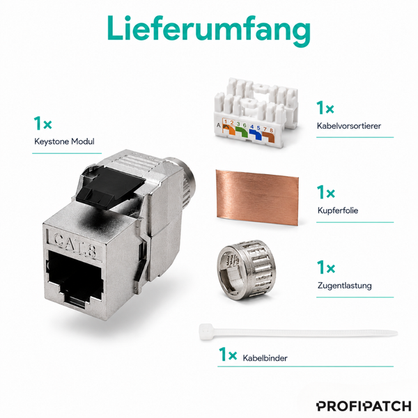 Lieferumfang Keystone Modul Kategorie 8 mit Kabelvorsortierer, Kupferfolie, Zugentlastung und Kabelbinder. Profipatch Logo.