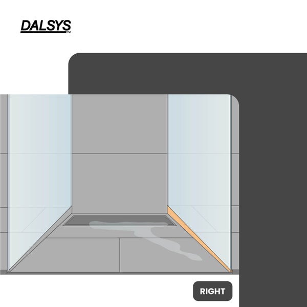 Dalsys Logo. Illustration eines Gefälleprofils für bodengleiche Duschen, Montage rechts, in einer gefliesten Dusche mit Glaswänden.