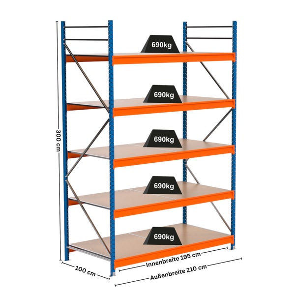 Blaues und oranges Schwerlastregal mit fünf Regalböden und Gewichtsangaben