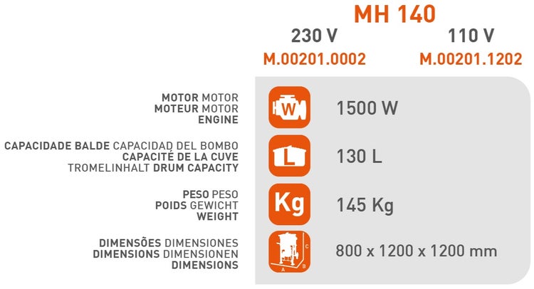 Zwangsmischer SIRL MH140 – Profi-Betonmischmaschine 130L mit 1500W Motor & Sackaufreißer