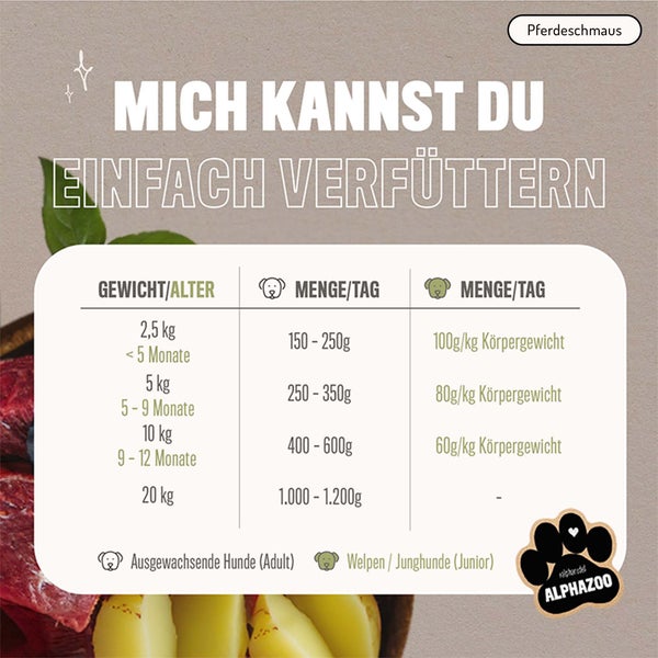ALPHAZOO Probierschmaus Nassfutter 6 x 400g für Hunde I Rind, Huhn und Pferd Probierpaket