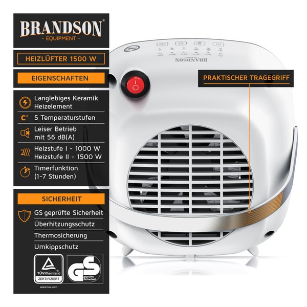 Brandson Heizlüfter 1500W, Keramik-Heizlüfter, energiesparend, leise, 2x Heizstufen, Überhitzungsschutz, Automatische Abschaltung, Umkippschutz