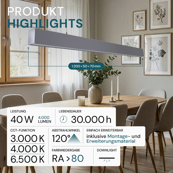 Hängelampe über Esstisch mit Produktinformationen zu Leistung, Lebensdauer, Farbtemperatur und Farbwiedergabe