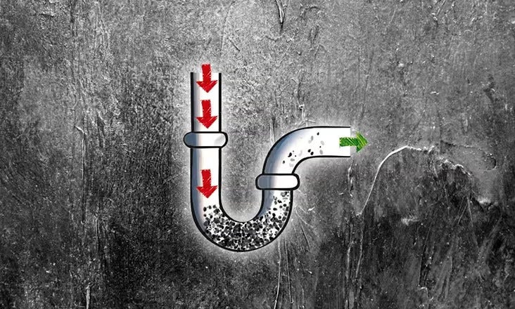 Schematische Darstellung eines Siphons mit Fließrichtung und Ablagerungen im Rohrverlauf.