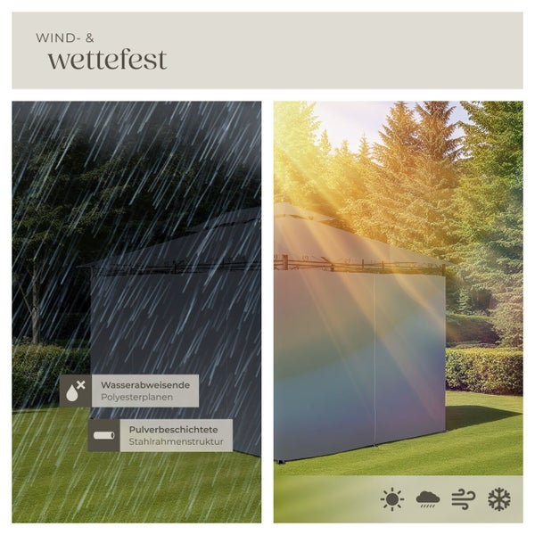 Wetterfestes Partyzelt mit wasserabweisenden Polyesterplanen und pulverbeschichteter Stahlrahmenstruktur im Garten