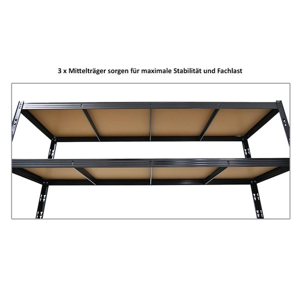 PROREGAL Mega Deal 2x Profi Schwerlastregal GOLIATH mit 5 Ebenen HxBxT 180x200x60cm Fachlast 350kg Schwarz, Steckregal Garagenregal Lagerregal