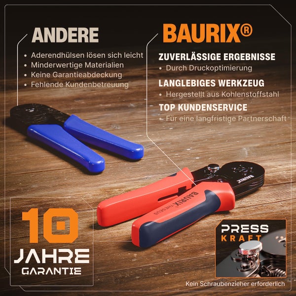 BAURIX® Sechskant Crimpzange für Aderendhülsen, Selbsteinstellende Krimpzange 0,25-6mm², Ergonomische Presszange für isolierte & unisolierte Aderendhülsen, Crimpwerkzeug - Modell: THESEUS (6-Kant)